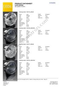 CN12723_LENA-W-DL Datasheet Page 2