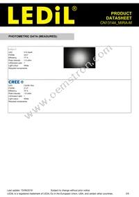 CN13144_MIRA-M Datasheet Page 3
