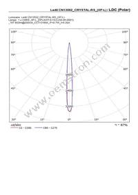 CN13552_CRYSTAL-RS Datasheet Page 16