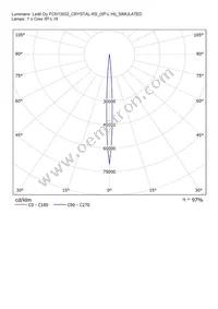 CN13552_CRYSTAL-RS Datasheet Page 18