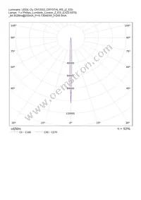 CN13552_CRYSTAL-RS Datasheet Page 19