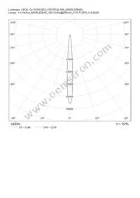 CN13552_CRYSTAL-RS Datasheet Page 20