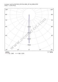 CN13595_CRYSTAL-MINE Datasheet Page 23