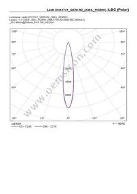 CN13741_GERI-RZ Datasheet Page 16