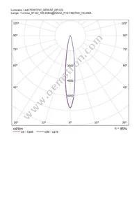 CN13741_GERI-RZ Datasheet Page 19