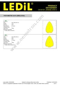 CN16191_WINNIE-WW-C Datasheet Page 12