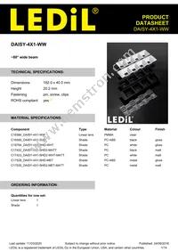 CN16604_DAISY-4X1-WW Datasheet Cover