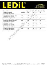 CN16604_DAISY-4X1-WW Datasheet Page 2