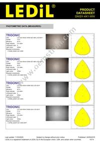 CN16604_DAISY-4X1-WW Datasheet Page 10