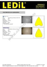 CN16605_DAISY-28X1-W Datasheet Page 6