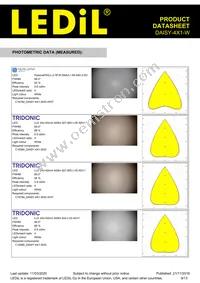 CN16606_DAISY-4X1-W Datasheet Page 9