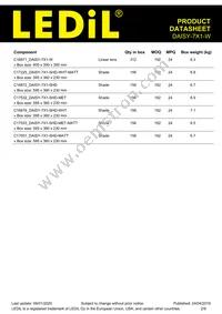 CN16874_DAISY-7X1-W Datasheet Page 2