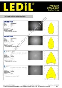 CN16874_DAISY-7X1-W Datasheet Page 5