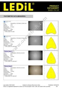 CN16874_DAISY-7X1-W Datasheet Page 6