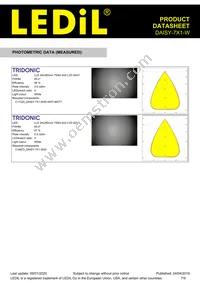 CN16874_DAISY-7X1-W Datasheet Page 7