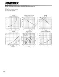 CN240610 Datasheet Page 4