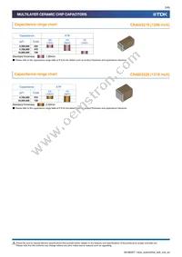 CNA6P1X7R2A475K250AE Datasheet Page 5