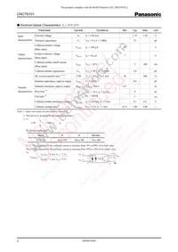 CNC7S101 Datasheet Page 2