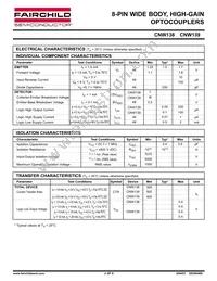 CNW139S Datasheet Page 2