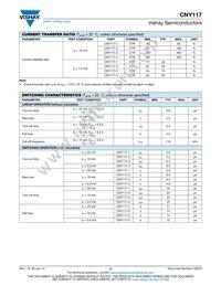 CNY117-3X017T Datasheet Page 3