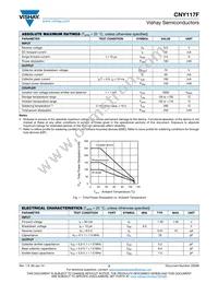 CNY117F-4X017T Datasheet Page 2