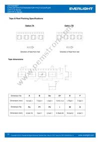 CNY17-1-V Datasheet Page 11