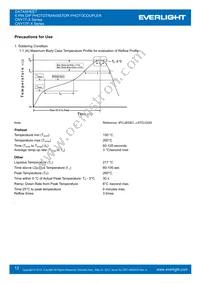 CNY17-1-V Datasheet Page 12