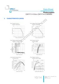 CNY17-2S-TA1 Datasheet Page 11