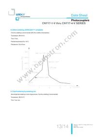 CNY17-2S-TA1 Datasheet Page 14