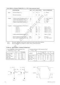 CNY17-3XSM Datasheet Page 2
