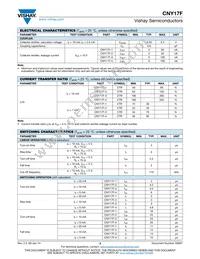 CNY17F-1X017T Datasheet Page 3