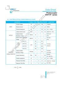 CNY17F-4S-TA1 Datasheet Page 9