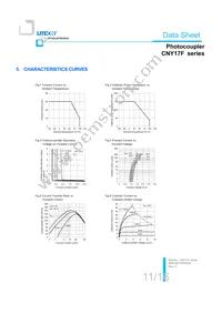 CNY17F-4S-TA1 Datasheet Page 12