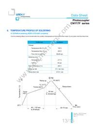 CNY17F-4S-TA1 Datasheet Page 14