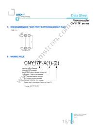 CNY17F-4S-TA1 Datasheet Page 16