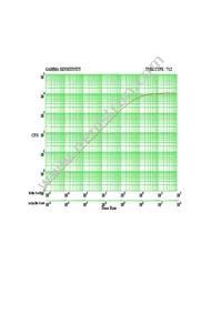 COM-08875 Datasheet Page 3