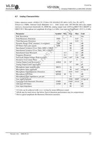 COM-08892 Datasheet Page 11