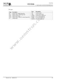 COM-08892 Datasheet Page 15