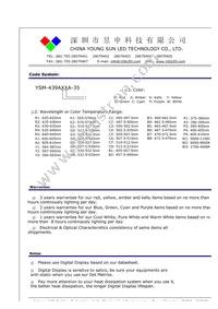 COM-09482 Datasheet Page 3