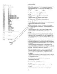 COM-09578 Datasheet Page 15