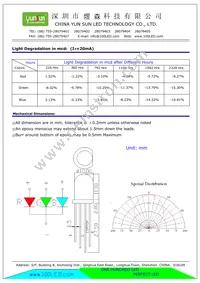 COM-11120 Datasheet Page 2