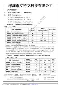 COM-11406 Datasheet Page 2