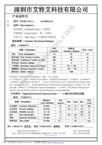 COM-11407 Datasheet Page 2