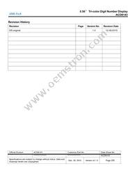 COM-13999 Datasheet Page 2