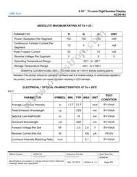 COM-13999 Datasheet Page 5