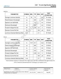 COM-13999 Datasheet Page 6
