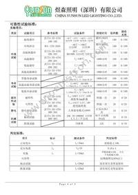 COM-14560 Datasheet Page 5