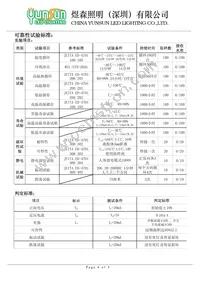 COM-14561 Datasheet Page 5