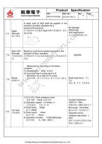 COM-14583 Datasheet Page 6