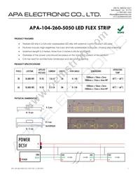 COM-15206 Datasheet Cover